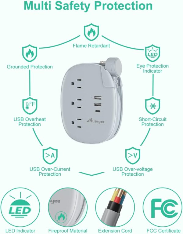 61+oD4RQviL. AC SL1500 Alitayee USB C Portable Travel Power Strip with 3 Outlets 3 USB Ports Fast Charge, USB Extension Cord with Flat Plug and 3ft Wrapped Around Extension Cord for Cruise Travel Home Office