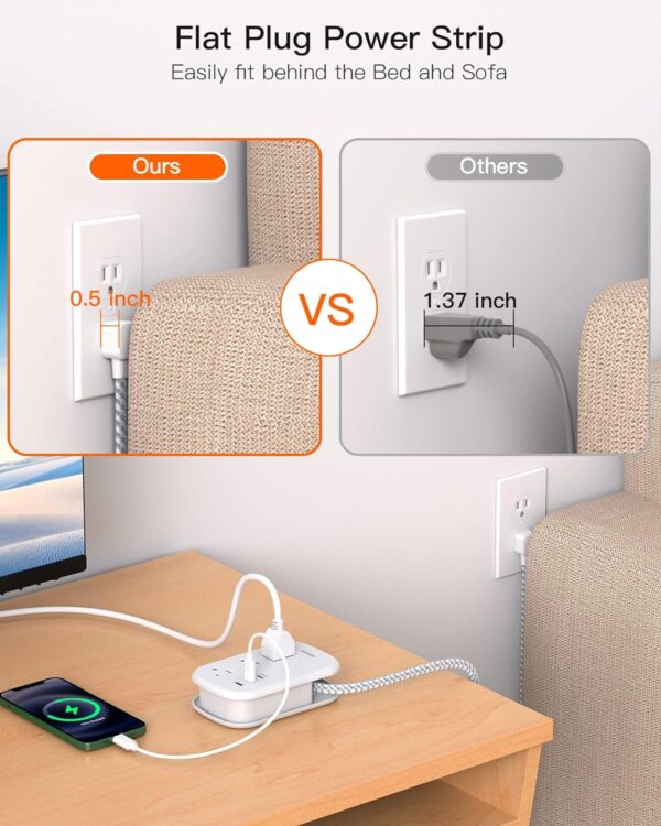 71lE0zeRCoL. AC SL1500 BESHON Flat Plug Power Strip, 3 Outlets with 3 USB Ports(2 USB C), Ultra Flat 3.2ft Wrapped Around Extension Cord for Cruise Ship, Travel, Dorm Room Essentials