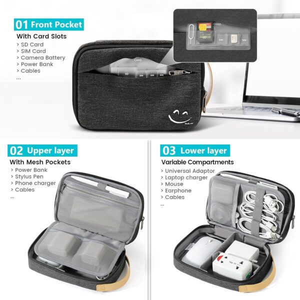 81jT4F3aaFL. AC SL1500 Travelkin Cord Organizer Travel, Electronic Organizer Travel Case, Cable Organizer Bag For Cords,Chargers Phone, Sd Card,Usbs (Black)